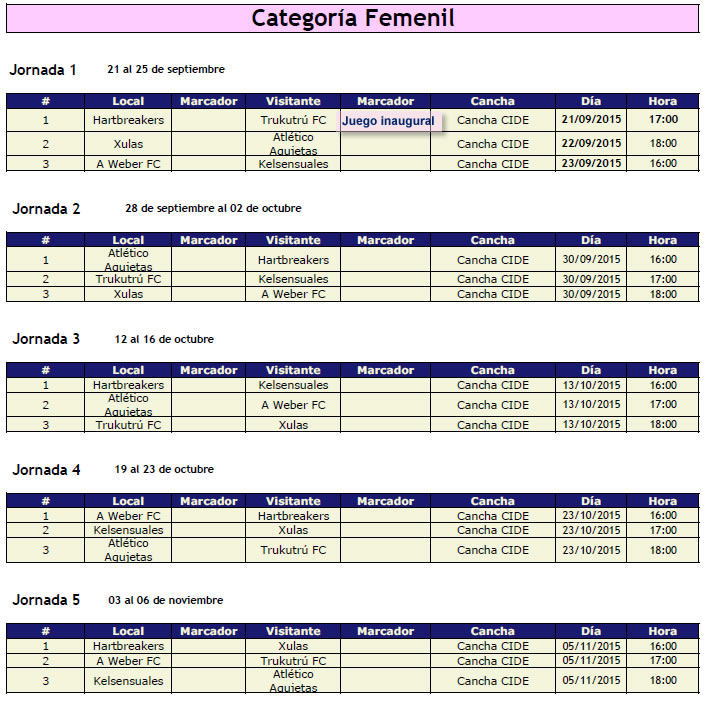 Rol Femenil